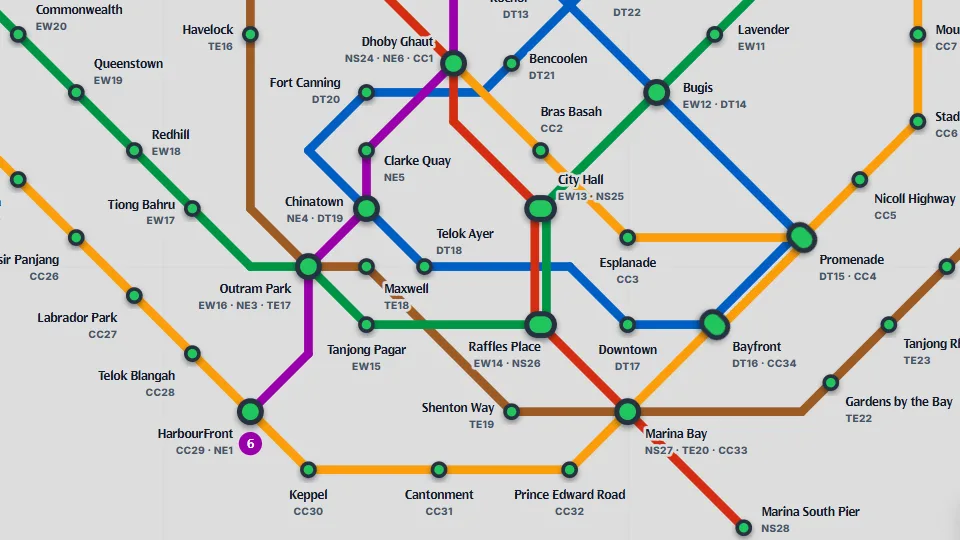 sgmrt